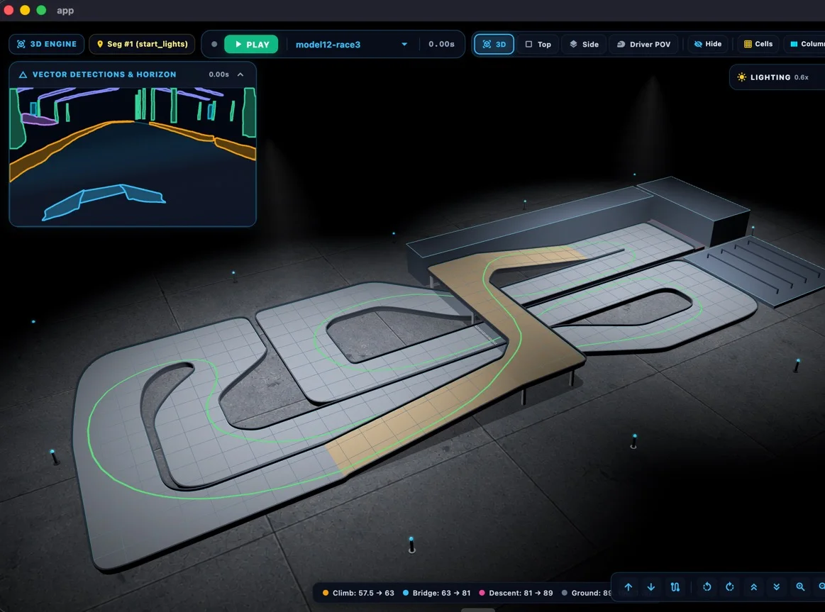 Prototype 3D model of an indoor kart track with the driven racing line.